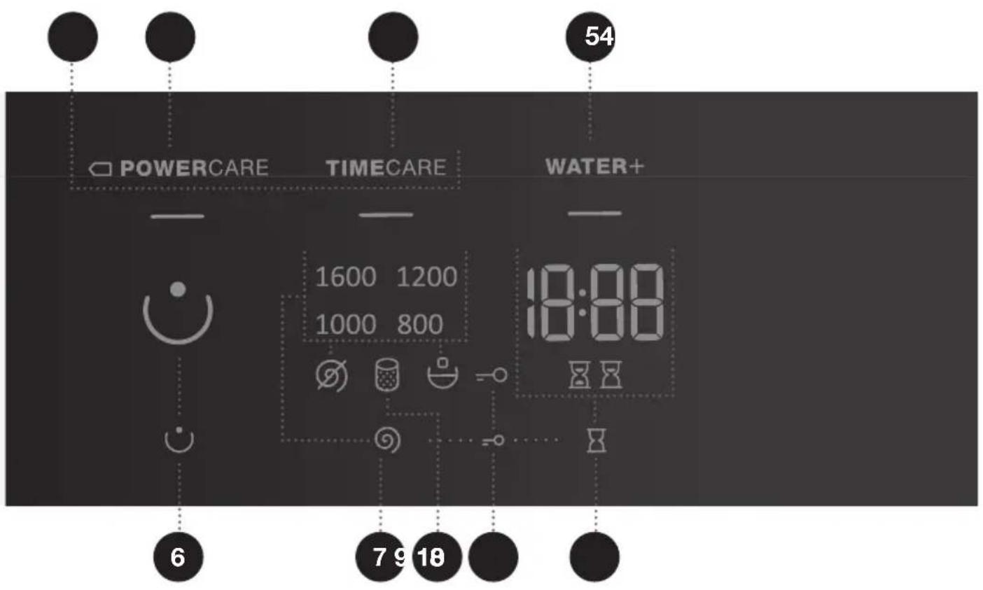 GORENJE WEI64S3 - PROGRAMVÄELGER - 1