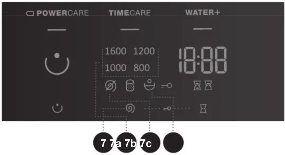 GORENJE WEI64S3 - (CENTRIFUGERINGSHASTIGHED/UDPUMPNING/PUMPESTOP) - 1