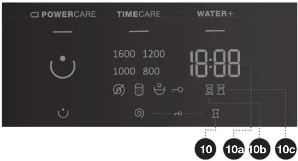 GORENJE WEI64S3 - START DELAY (UDSKUDT START) - 1