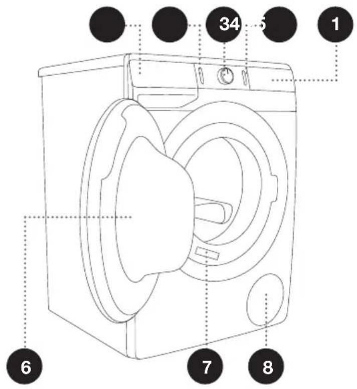 GORENJE WEI64S3 - FORSIDE - 1