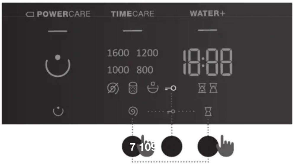 GORENJE WEI64S3 - B∅RNESIKRING - 1