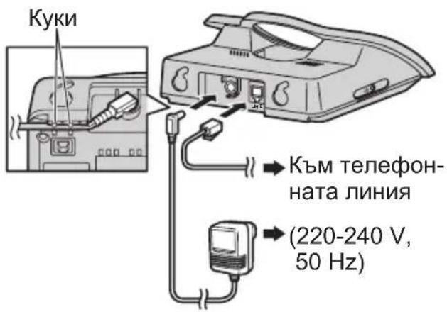 Куки Към телефон- ната линия (220-240 V, 50 Hz)