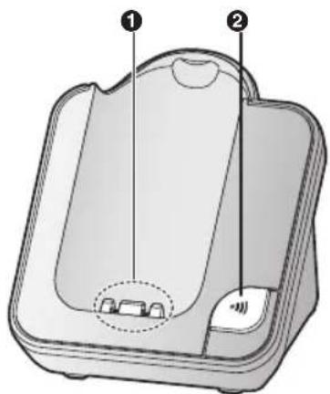 PANASONIC KX-TGD312NE - B Navigeringstast - 2