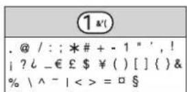 PANASONIC KX-TG8612NE - Nyttig information - 1