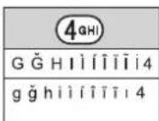 PANASONIC KX-TG8612NE - Nyttig information - 2
