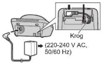 Krog (220-240 V AC, 50/60 Hz)
