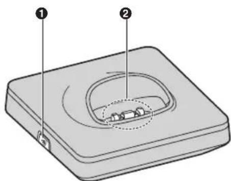 PANASONIC KX-TG8552NE - Sådan kommer du i gang - 2