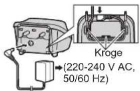 Kroge (220-240 V AC, 50/60 Hz)