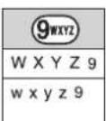 PANASONIC KX-TG8512NE - Nyttig information - 3
