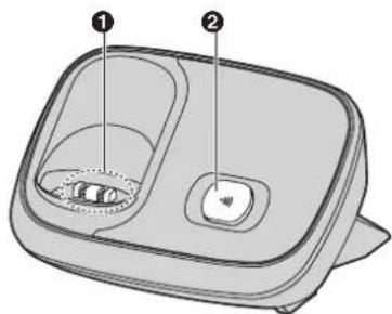 PANASONIC KX-TG8512NE - Betjeningsknapper - 2