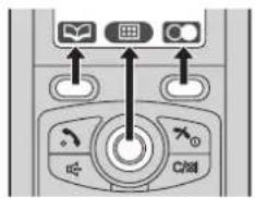 PANASONIC KX-TG8200NE - Forberedelser - 1