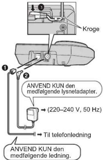 Kroge ANVEND KUN den medfølgende lysnetadapter. (220–240 V, 50 Hz) Til telefonledning ANVEND KUN den medfølgende ledning.