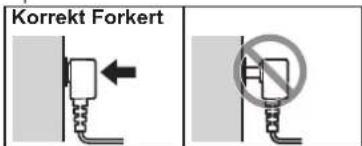 Korrekt Forkert