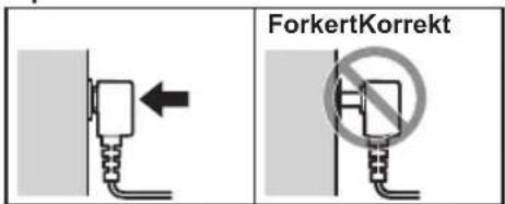 ForkertKorrekt