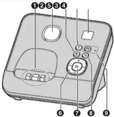 PANASONIC KX-TG6713NE - Sådan kommer du i gang - 1