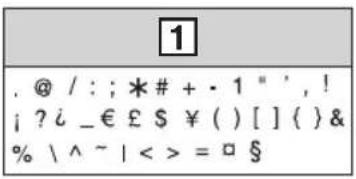 1 . @ / : ; *# + · 1 " ' , ! i ? i _ € £ $ ¥ ( ) [ ] { } & % \ ^ ~ | < > = □ §