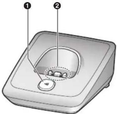PANASONIC KX-TG2722NE - Betjeningsknapper - 2