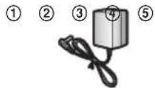 PANASONIC KX-TG2722NE - Indeks - 1