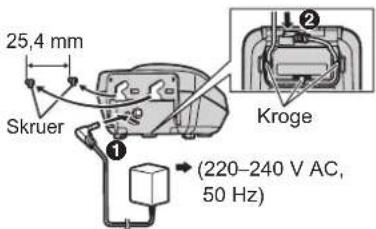 25,4 mm Skruer ① (220-240 V AC, 50 Hz) Kroge