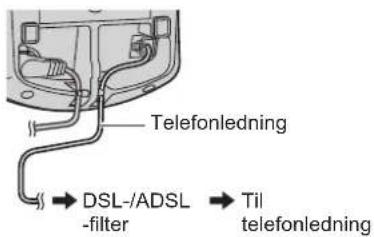 Telefonledning DSL-/ADSL -filter Til telefonledning