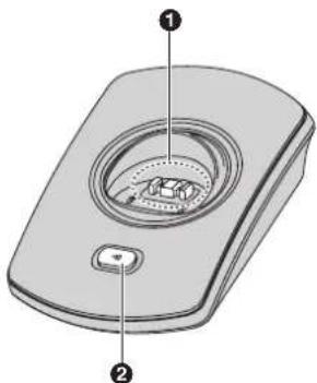 PANASONIC KX-TG8302NE - Betjeningsknapper - 1