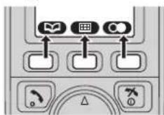 PANASONIC KX-TG8120NE - Programmeringstaster - 1