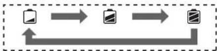 PANASONIC KX-TG8072NE - Opladning af batterier - 1