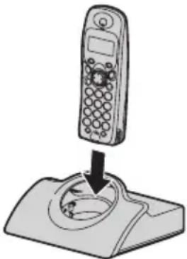 PANASONIC KX-TCD440FX - Зареждане на батериите - 1