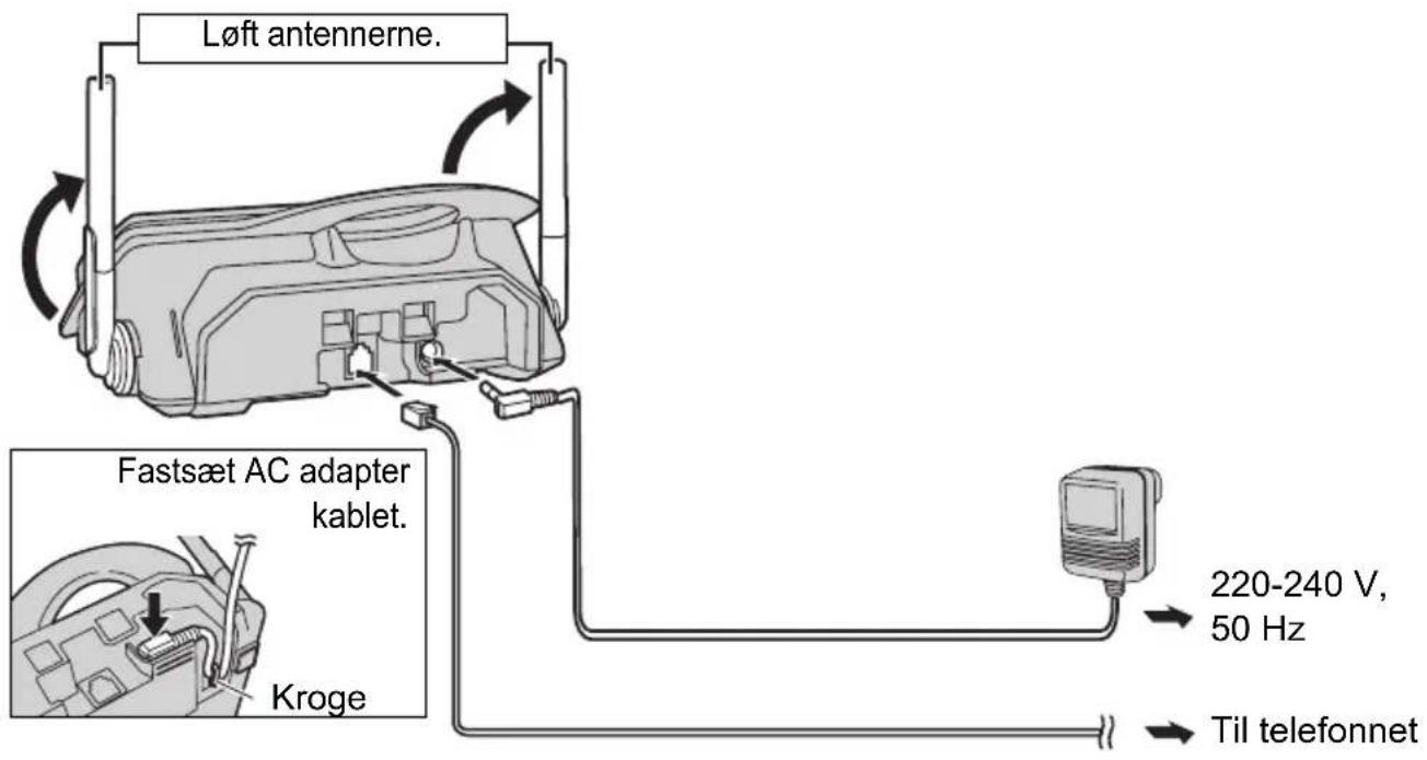 PANASONIC KX-TCD280NE - Tilslutninger - 1