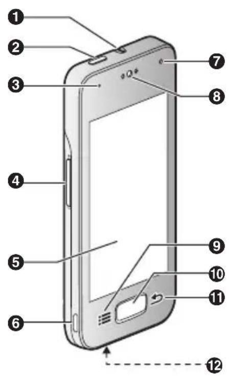 PANASONIC KX-PRX150NE - Lær dit telefonsystem at kende - 1