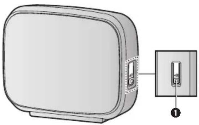 PANASONIC KX-PRX150NE - Oversigt over baseenhed - 1