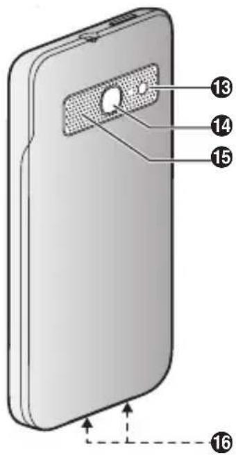 PANASONIC KX-PRX150NE - Lær dit telefonsystem at kende - 2