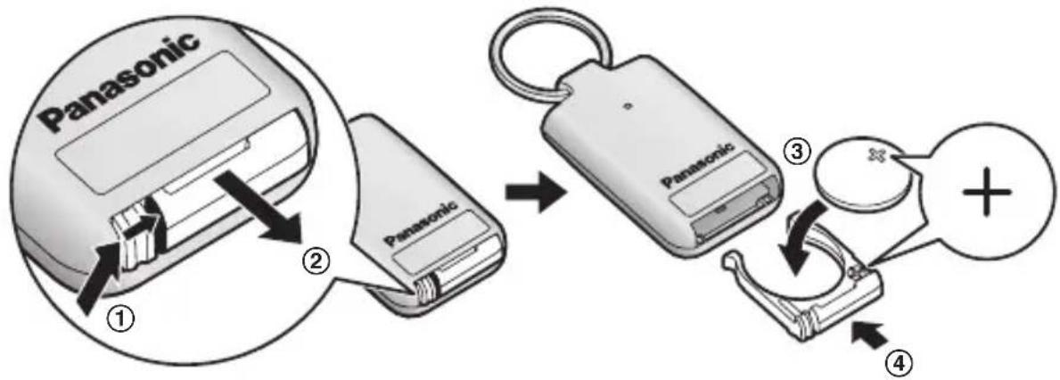 PANASONIC KX-PRX150NE - Registrering af en key finder - 1
