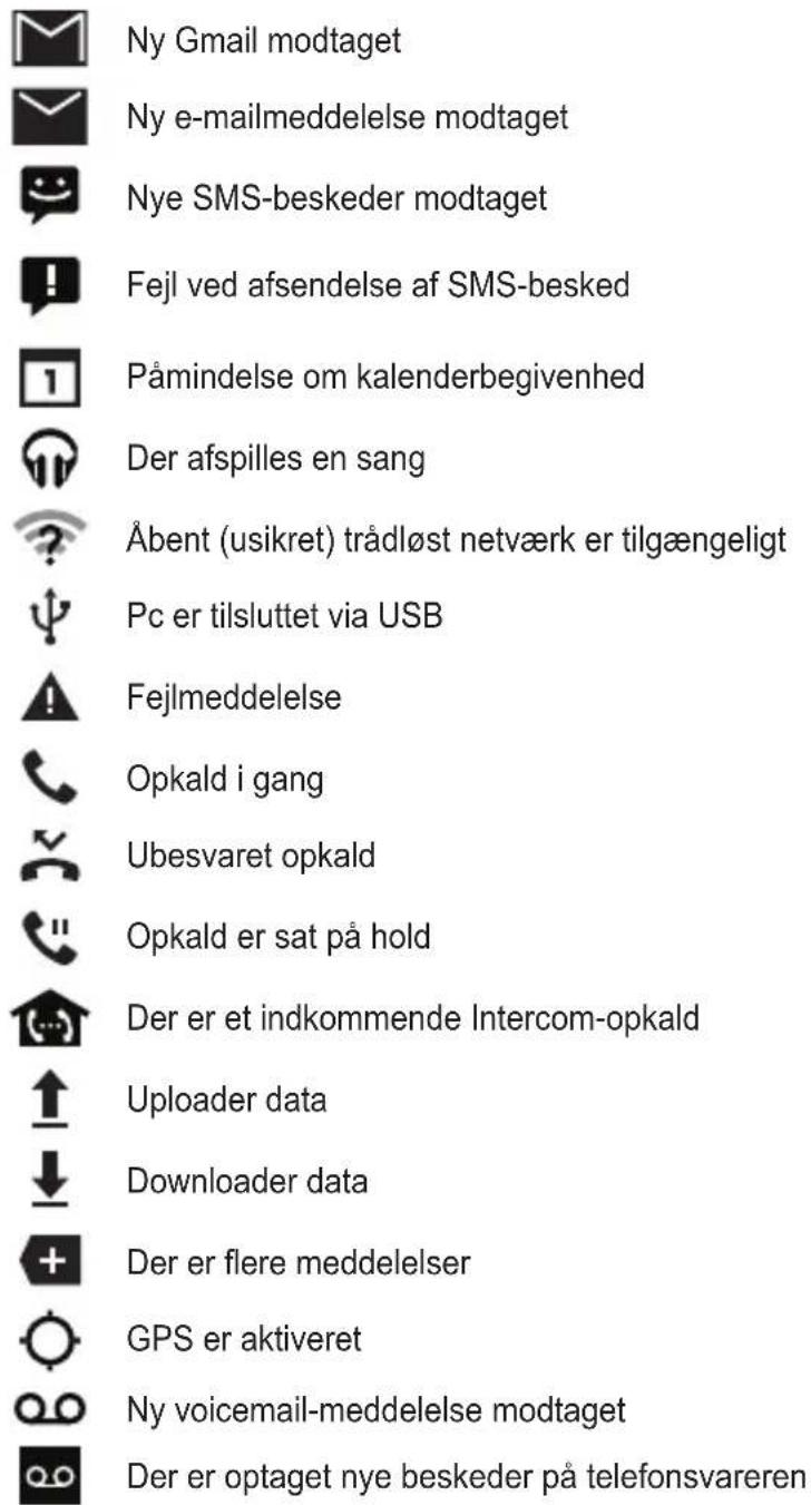 PANASONIC KX-PRX150NE - Meddelelsesikoner - 1