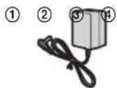 PANASONIC KX-TG6721NE - Indeks - 1