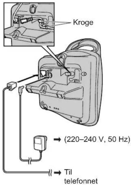 Kroge → (220–240 V, 50 Hz) → Til telefonnet