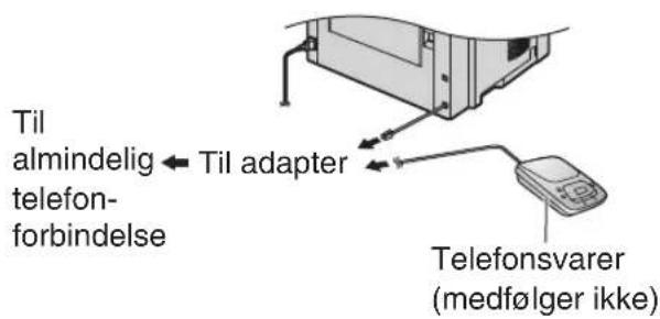 PANASONIC KX-MB771NE - Opsætning af maskinen og en telefonsvarer - 1
