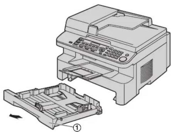 PANASONIC KX-MB771NE - Hvis forlængeren er blevet fjernet - 3