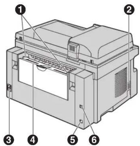 PANASONIC KX-MB771NE - Set bagfra - 1