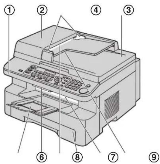 PANASONIC KX-MB771NE - Set forfra - 1