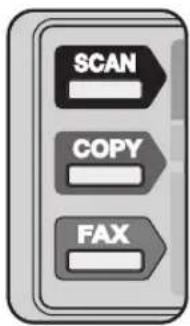 PANASONIC KX-MB771NE - Vælg betjeningstilstand (Scanning/Kopiering/Fax) - 1