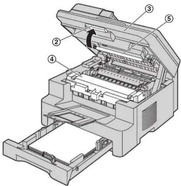 PANASONIC KX-MB771NE - Hvis printerpapiret sidder fast i maskinen - 6