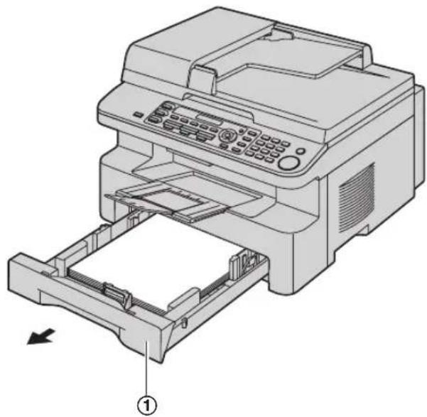 PANASONIC KX-MB771NE - Hvis printerpapiret sidder fast i maskinen - 3