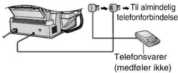PANASONIC KX-FL611NE - Opsætning af faxapparat og telefonsvarer - 1