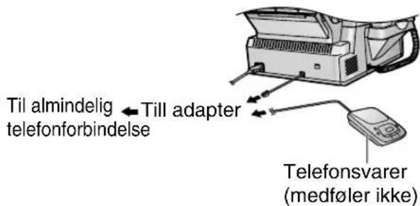 PANASONIC KX-FL611NE - Opsætning af faxapparat og telefonsvarer - 4