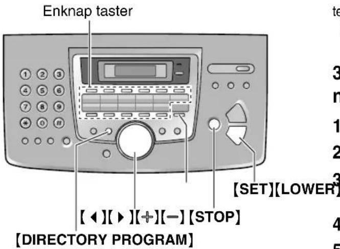 PANASONIC KX-FL611NE - Lagring af navne og telefonnumre til enknapopkald funktionen og navigator biblioteket - 1