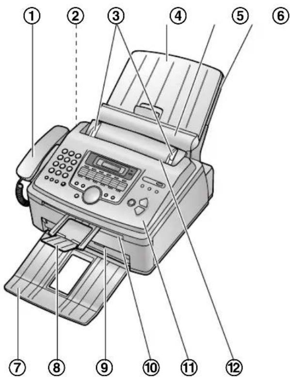 PANASONIC KX-FL611NE - Oversigt - 1