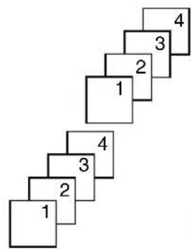 1 2 3 4 1 2 3 4