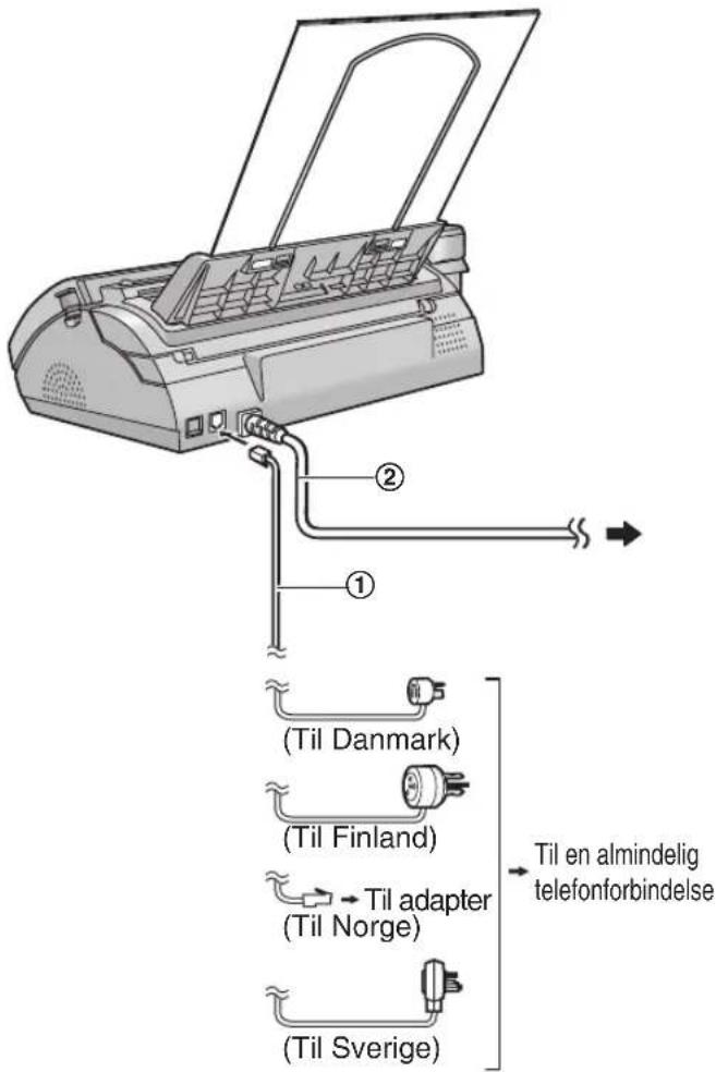 PANASONIC KX-FP205NE - Forsigtig: - 1