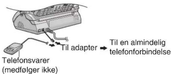 PANASONIC KX-FP205NE - Opsætning af maskinen og en telefonsvarer - 3